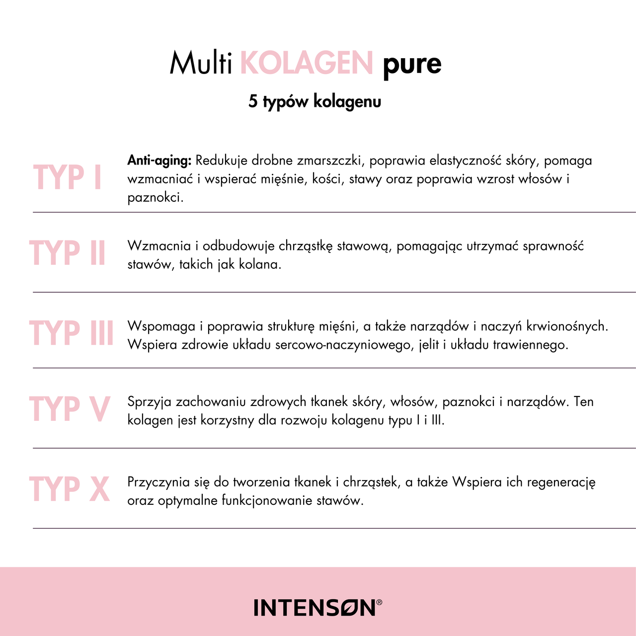 Multi Kolagen Pure, 300g