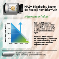 Thumbnail for NR Chlorek Rybozydu Nikotynamidu, 30 kapsułek