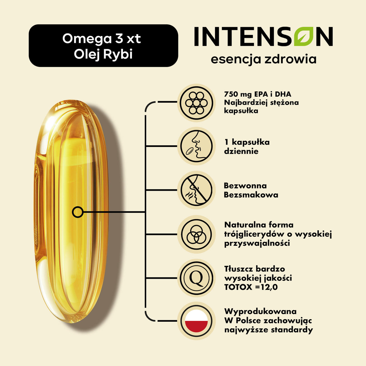 Omega 3, 120 kapsułek